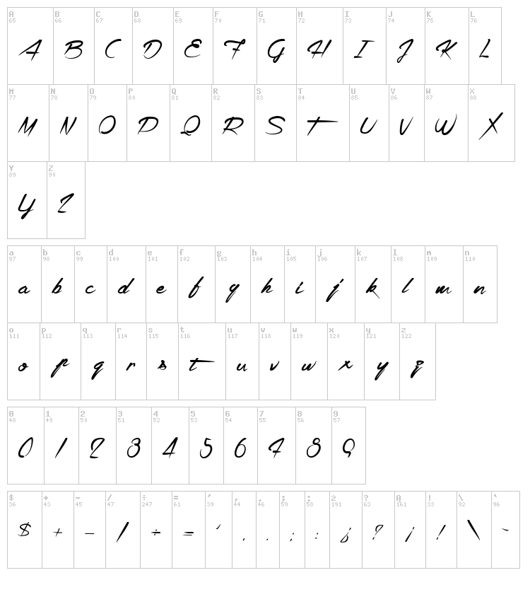 La Compagnie Des Ombres font map